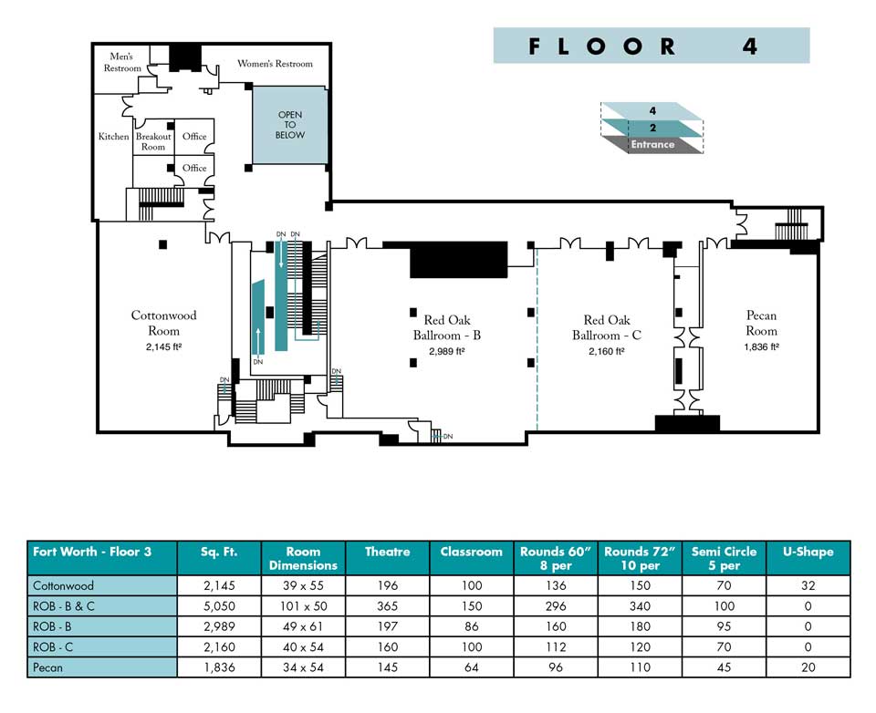 Norris-Centers-Fort-Worth-Floor-Plan-3 FloorPlan_FortWorth_3 Red Oak Ballroom