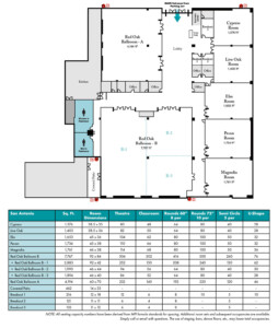 FloorPlan_SanAntonio Red Oak Ballroom